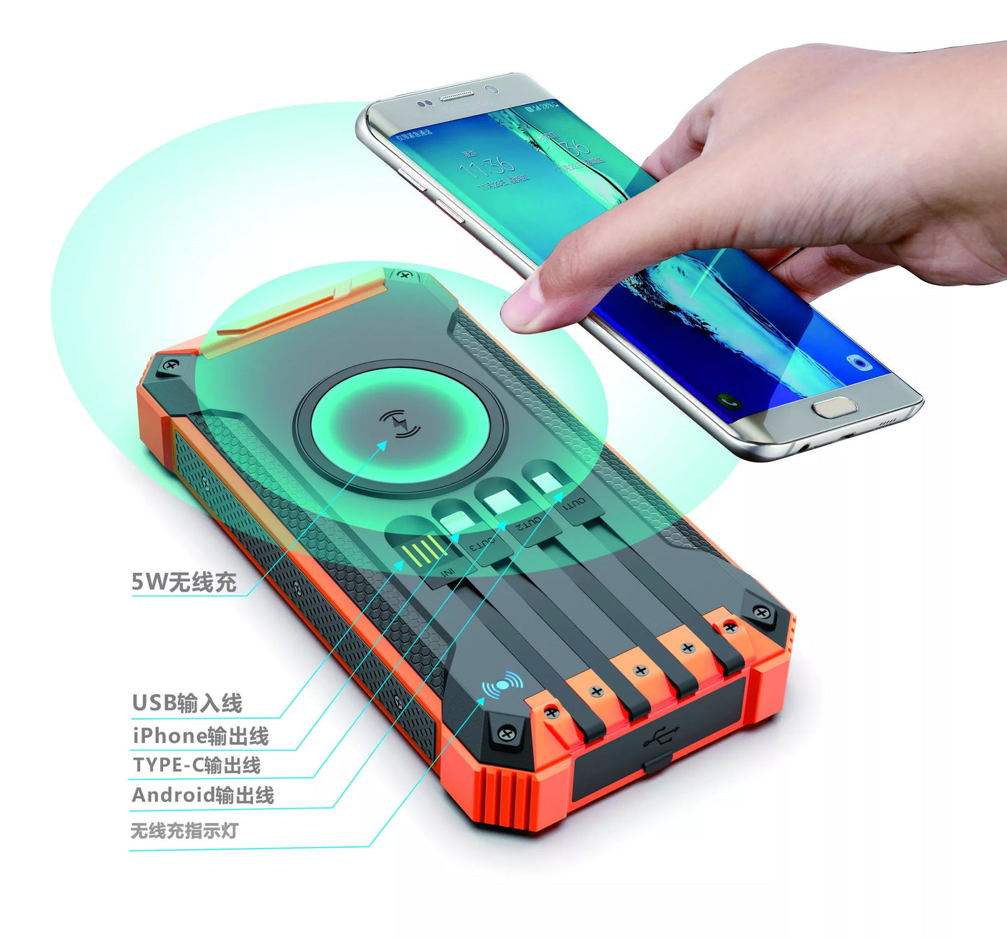 Solar Power Bank 20000 mAh Built-in-4 Cables Qi Wireless Charger With LED Flashlight